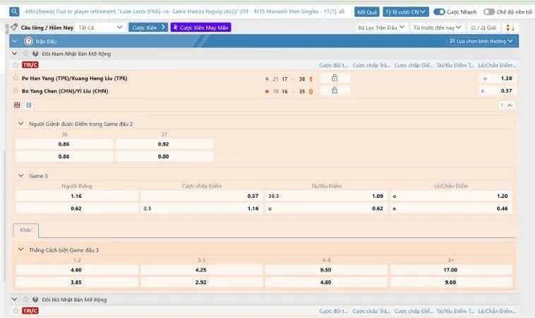 Bảng kèo cá cược Cầu Lông Tại M8Win