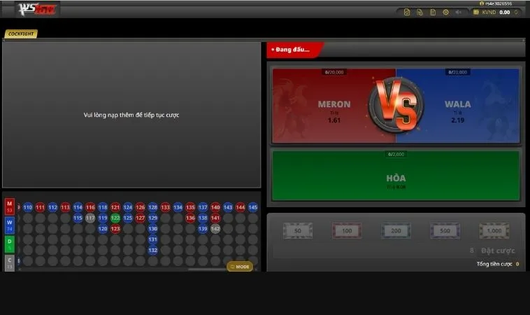 Các cửa cược tại sảnh Đá Gà WS168 Tại M8Win